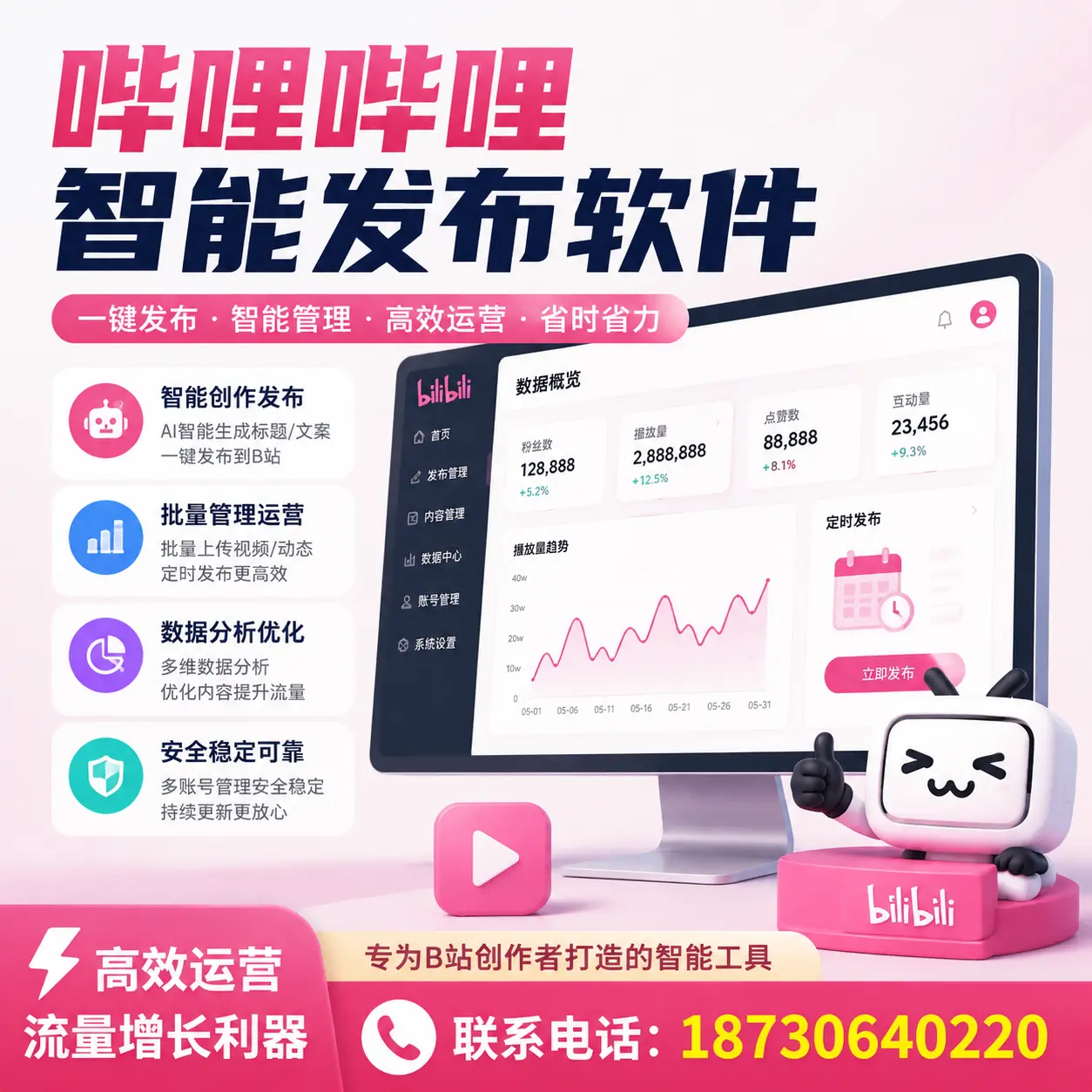 如何评估哔哩哔哩智能发布软件的ROI？忻州 企业必读